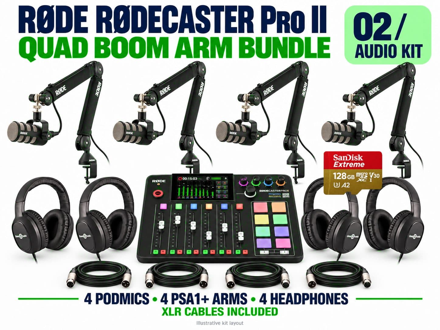 RØDE RØDECaster Pro II 4-Person Podcast Kit – 4× PodMic, PSA1+ & Headphones