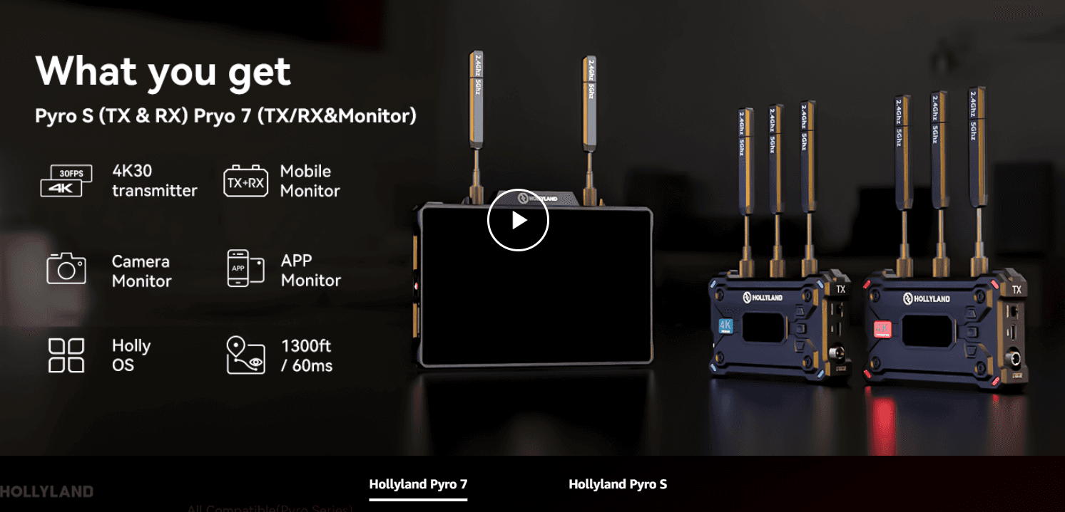 Hollyland Pyro S 4K + Pyro 7 Wireless Video Transmission & Monitoring Kit – photo 8