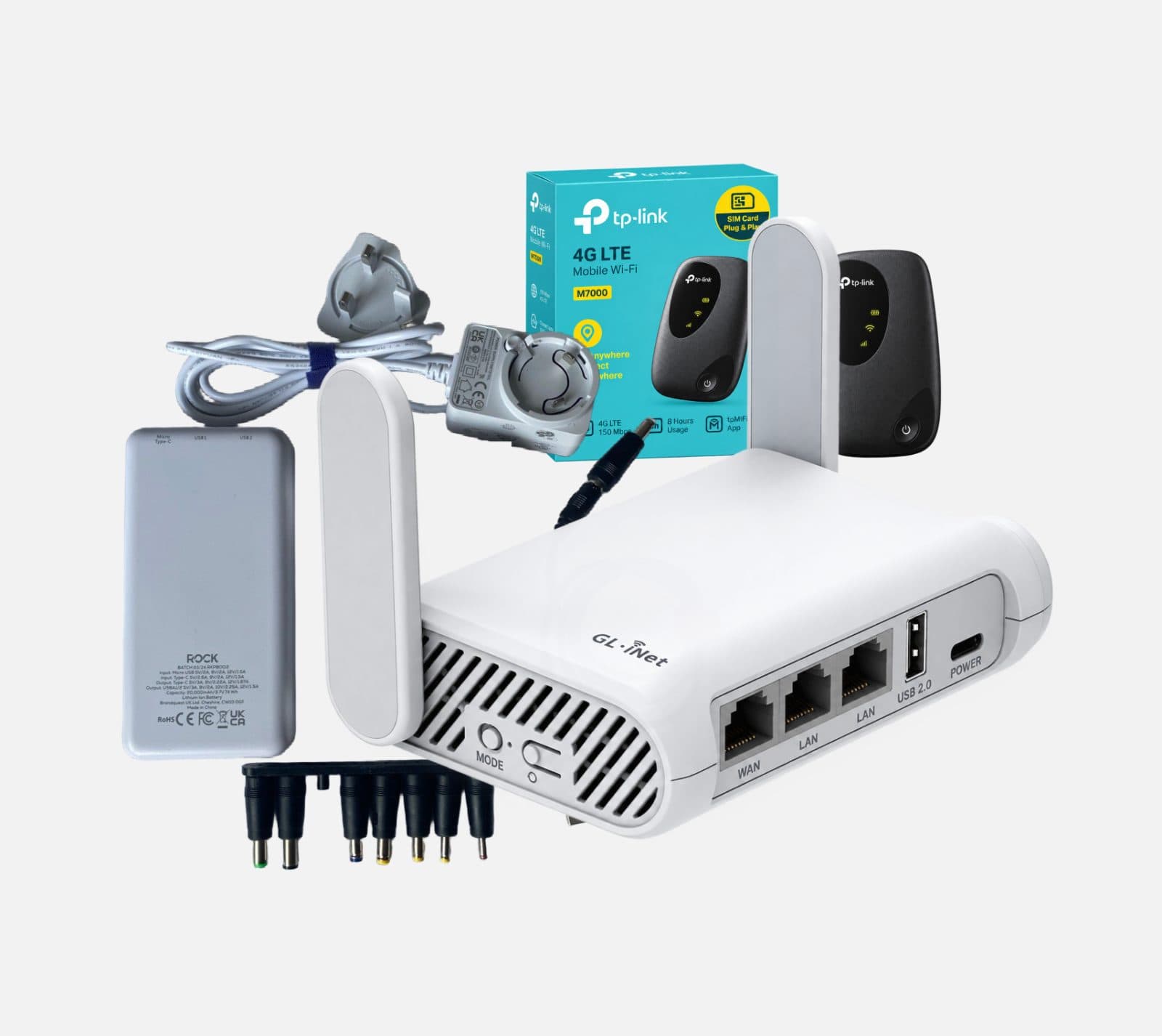 Portable 4G Wi-Fi Kit – TP-Link M7000 + GL.iNet Opal AC1200 + Power Bank