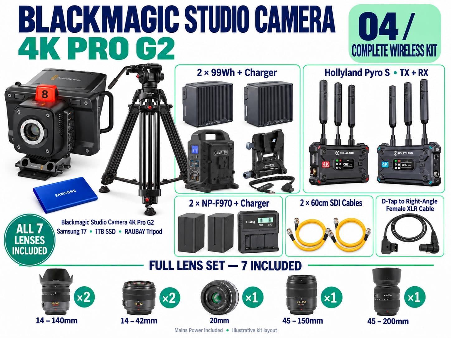 Blackmagic 4-Camera Live Production Kit + 2 ATEM ISO Switchers – photo 3