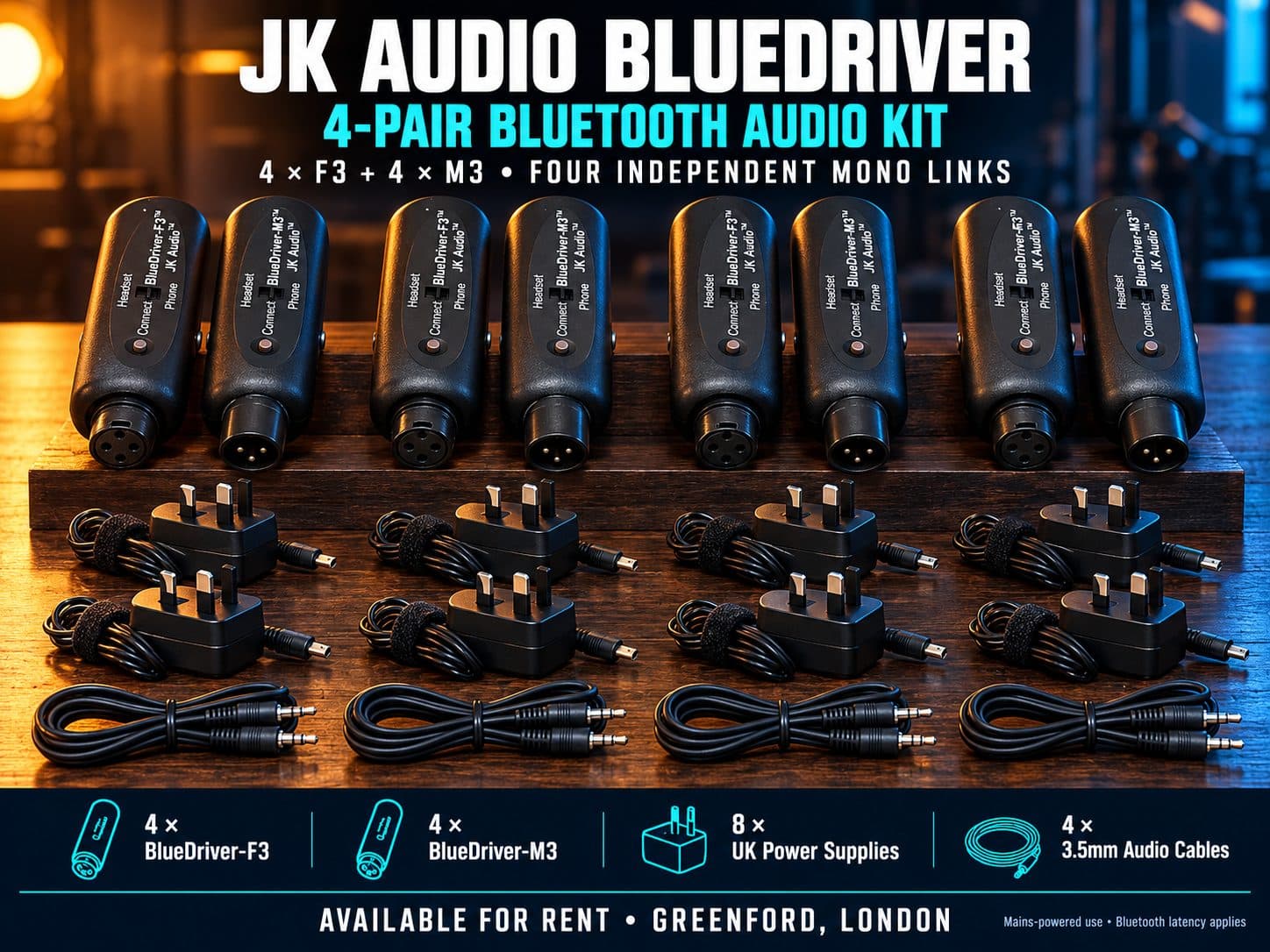 JK Audio BlueDriver 4-Pair Bluetooth Audio Kit – 4× F3 + 4× M3