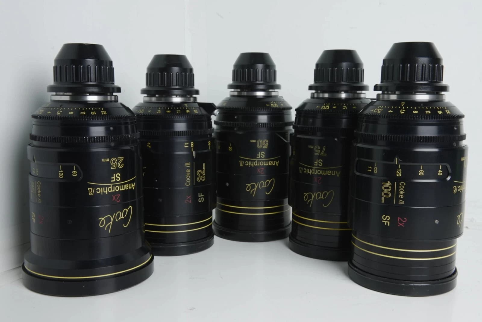 Cooke Anamorphic/i 5-Way Lens Set