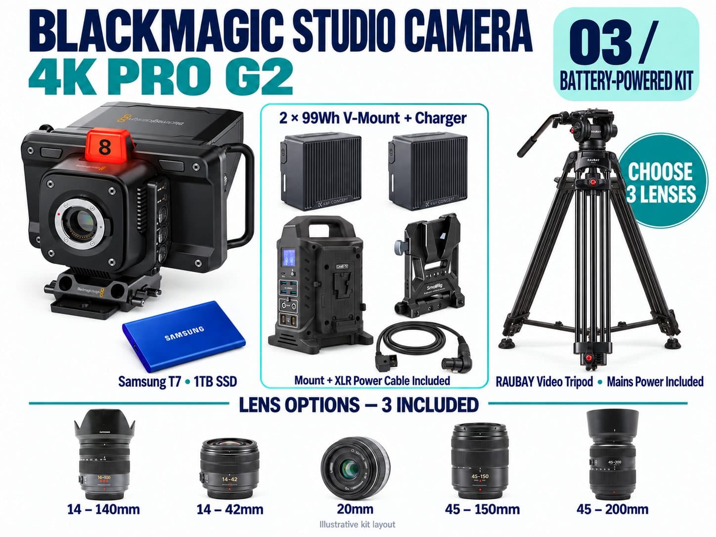 Blackmagic Studio Camera 4K Plus G2 Production Kit | 3 Lenses + 1TB SSD + V-Mount